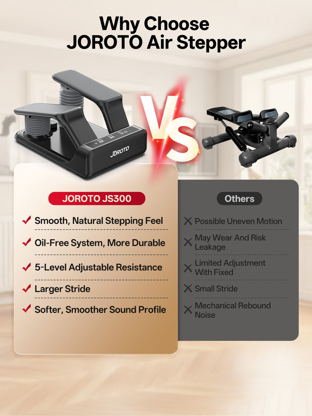 JOROTO JS300 Air Resistance Mini Stepper