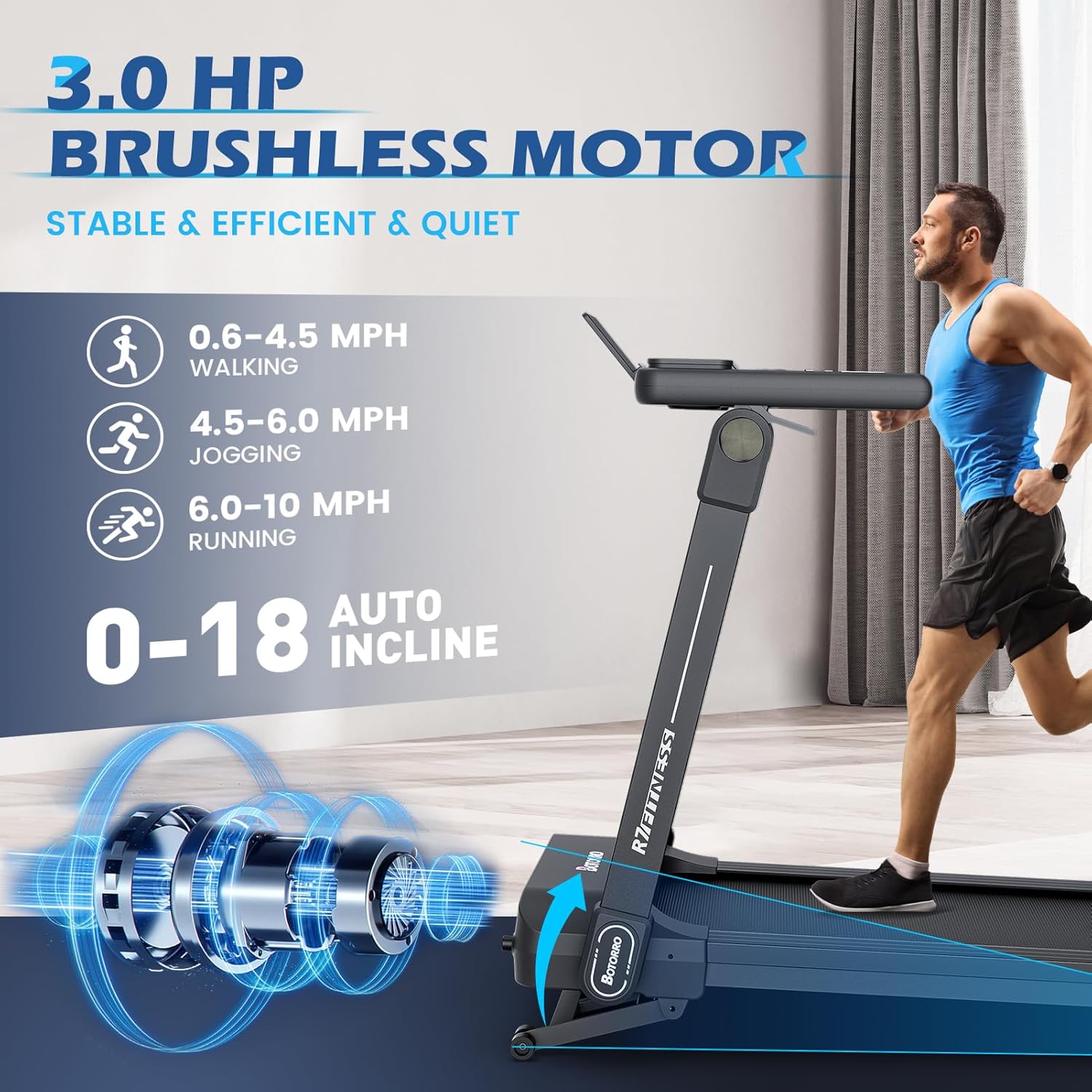 JOROTO BOTORRO R7 Cinta de Correr Plegable con Inclinación Automática del 18 % Inteligente