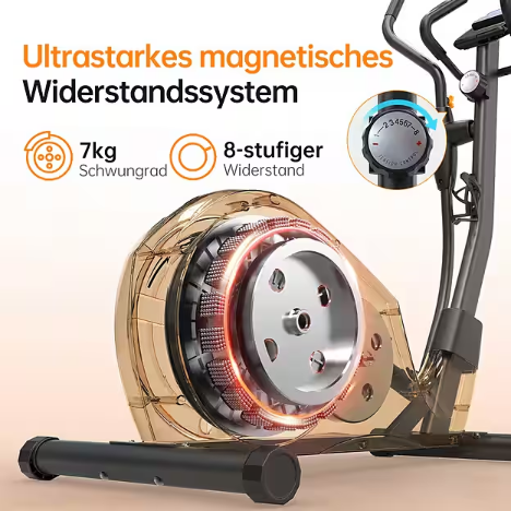JOROTO YD40 Magnetischer Ellipsentrainer