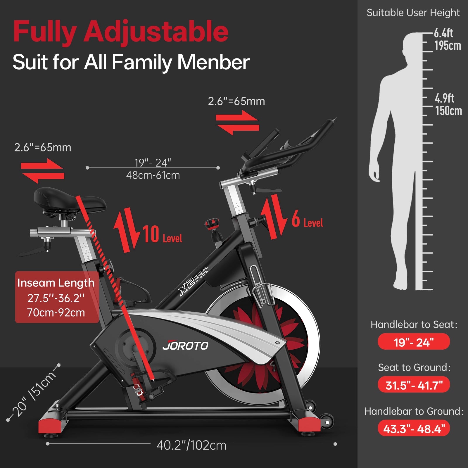 JOROTO X2PRO Bluetooth Stationaire Hometrainer
