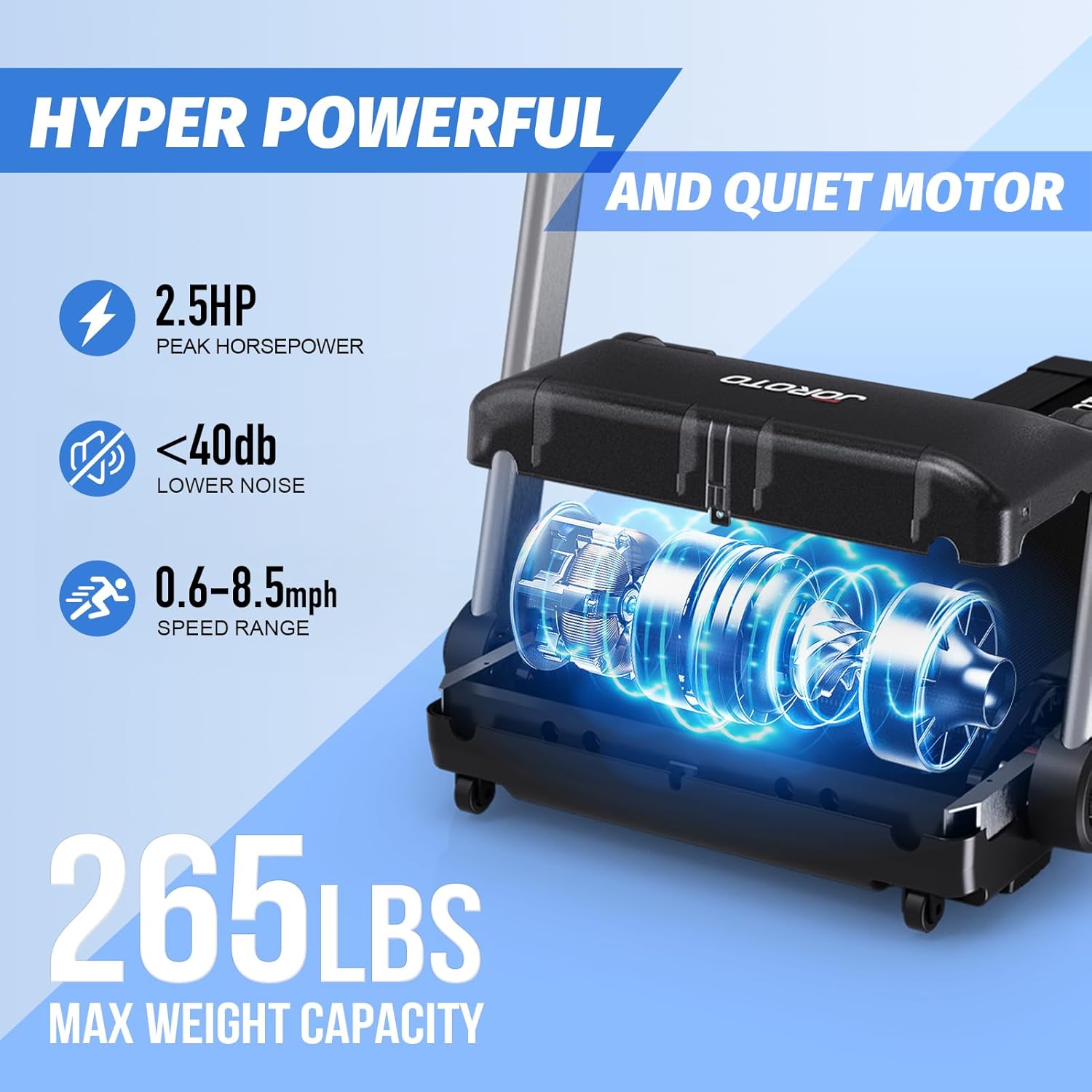 JOROTO F5 Klapp-Laufband