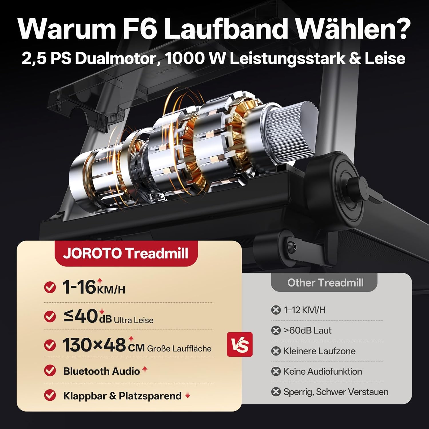JOROTO F6 slimme loopband met Bluetooth & Kinomap-app
