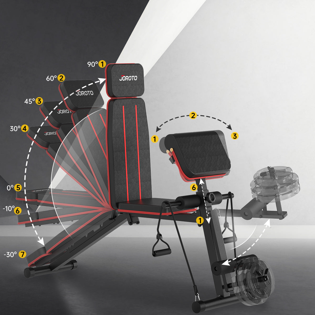 JOROTO MD55 Multi-Functional Adjustable Weight Bench