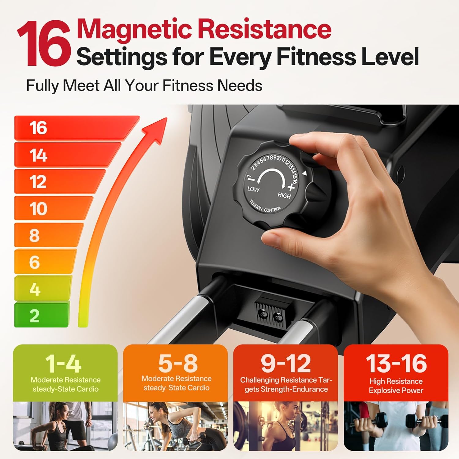 JOROTO MR19 Magnet-Rudergerät für zu Hause
