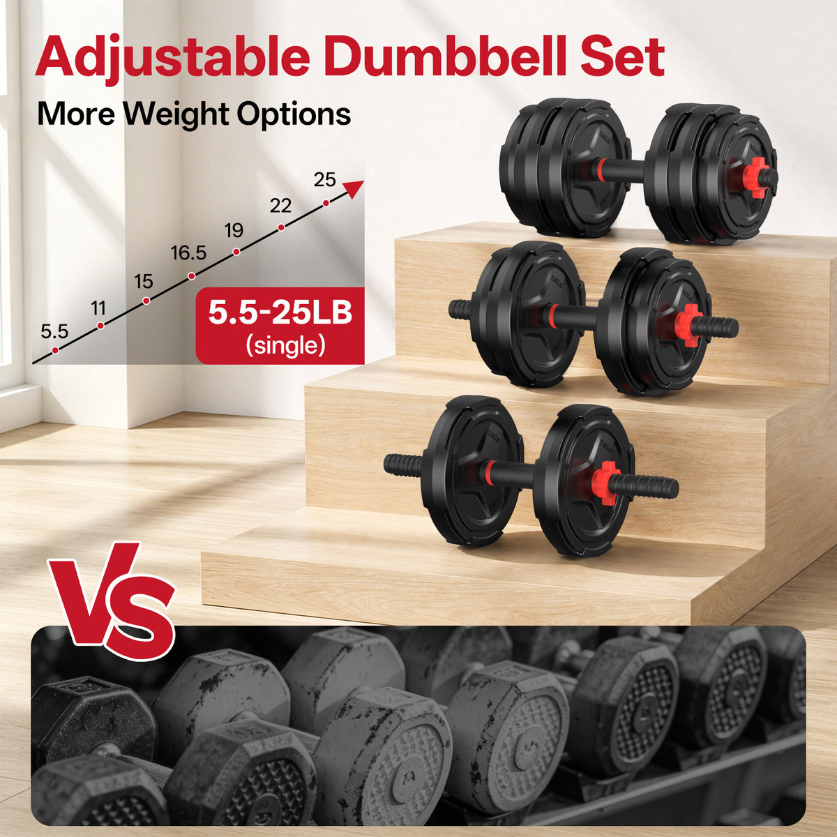 JOROTO Pasyou PD25 Adjustable Dumbbells Set for Home Gym